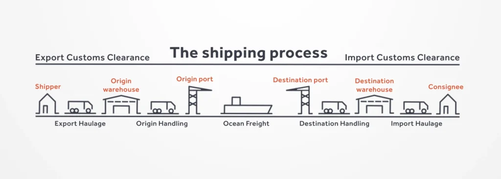INFOGRAPH